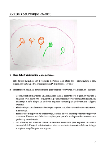 análisis del dibujo infantil - trabajo final.pdf