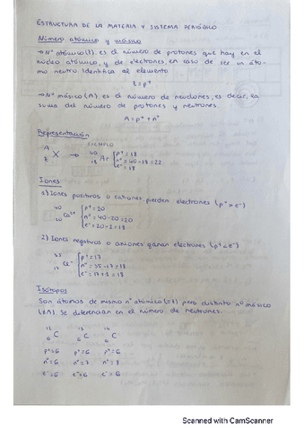 temario-quimica.pdf