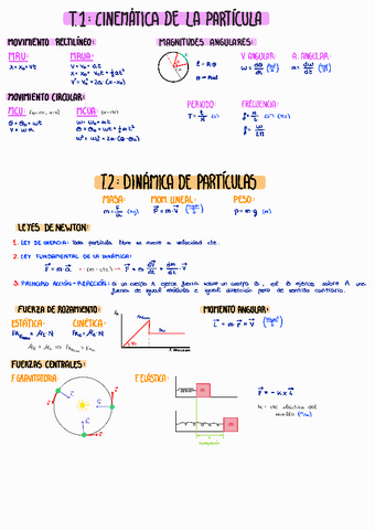 FORMULARIO-COMPLETO-FISICA-I.pdf