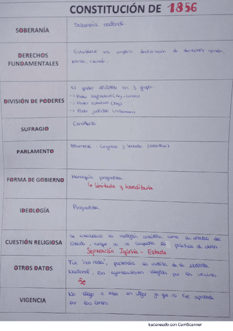 Constitucion-de-1856.pdf