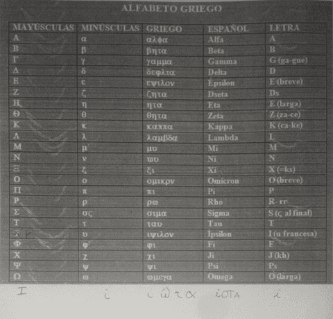 alfabeto-griego.pdf