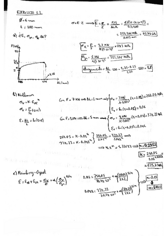 EjerciciosTecnoMateriales.pdf