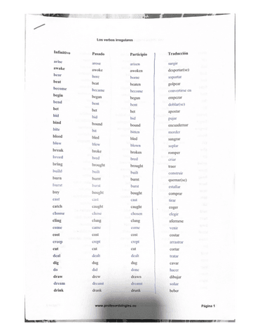 Verbos-irregulares.pdf