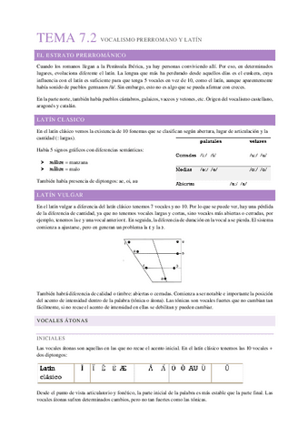 Tema-7.2-FYFH.pdf