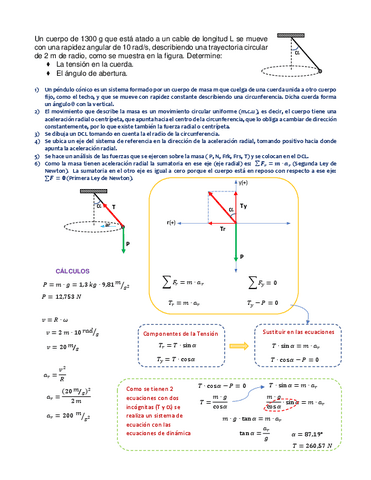 Dinamica-Circular.pdf