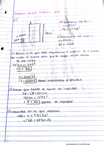 Examen-final-Resuelto-de-Febrero-2022.pdf