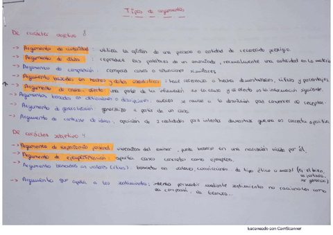 Apuntes-de-toda-la-asignatura-de-lengua-castellana-de-2-de-bach.pdf