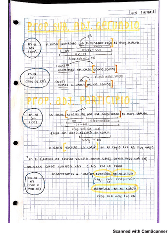 proposicion-subordinada-adjetiva20180720235958.pdf