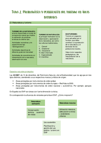 Tema-2.-Problematica-y-planificacion-del-turismo-en-areas-naturales.pdf