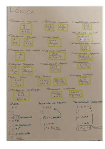 Resumen-Logica.pdf