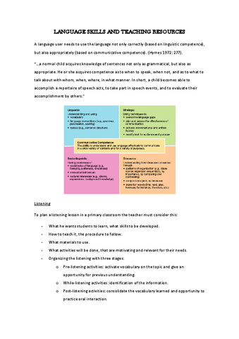 4-Language-skills-and-teaching-resources.pdf