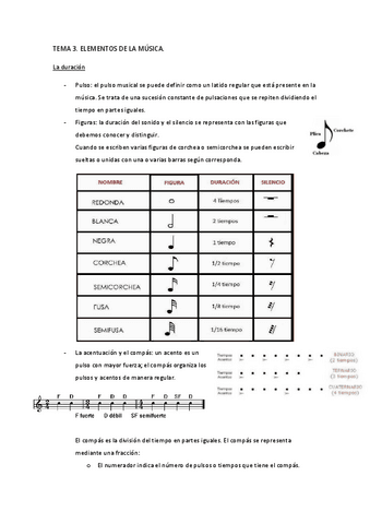 Tema-3-Elementos-de-la-musica.pdf