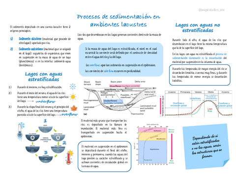 Ambiente-lacustre-pt2.pdf