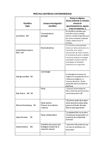 Practica-11.pdf