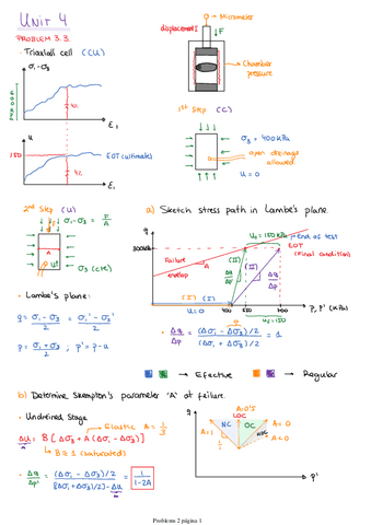 Class-Problems-2nd-Partial-Exam-Geotechnics.pdf