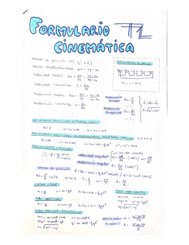 Formulario-fisica-2022-2023.pdf