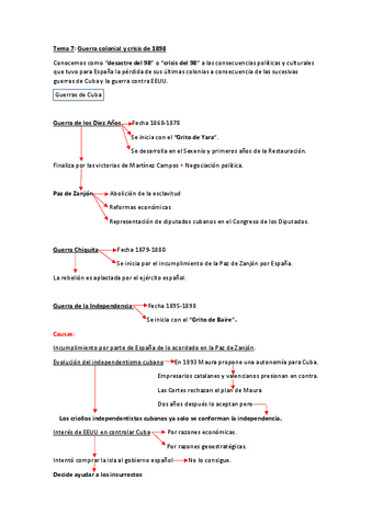 resumen-esquema-Crisis-del-98.pdf