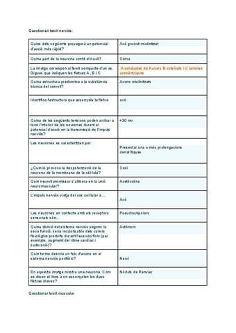 UF1NF2-Questionari-dexamen.pdf