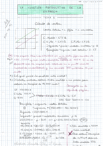 ECO5La-funcion-productiva-de-la-empresa.pdf