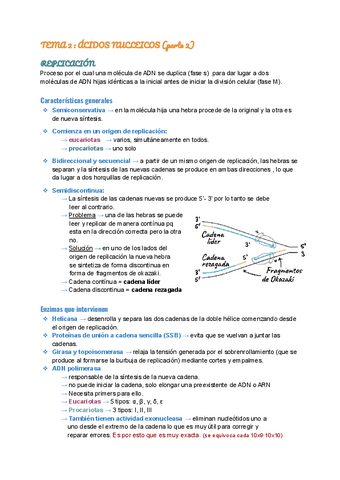 TEMA-2--ACIDOS-NUCLEICOS.pdf
