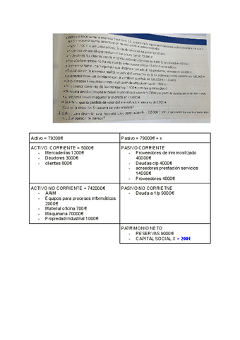 ejercico-balance.pdf