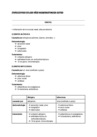 INFECCIONES-EN-LAS-VIAS-RESPIRATORIAS-ALTAS.pdf