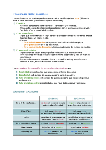 TEMA-3-FASE-PREANALITICA-2-VALORACION-DE-PRUEBAS-DIAGNOSTICAS.pdf
