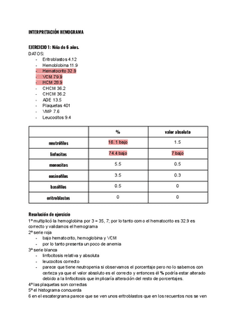 INTERPRETACION-HEMOGRAMA.pdf