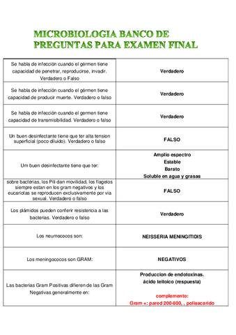 EXAMEN-MICROBIOLOGIA.pdf