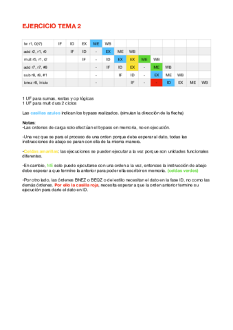 Problema arquitectura tema 2.pdf