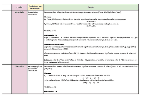 Pruebas-estadisticas.pdf