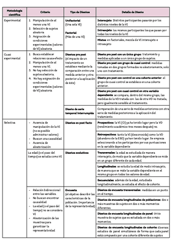 Metodologia.pdf