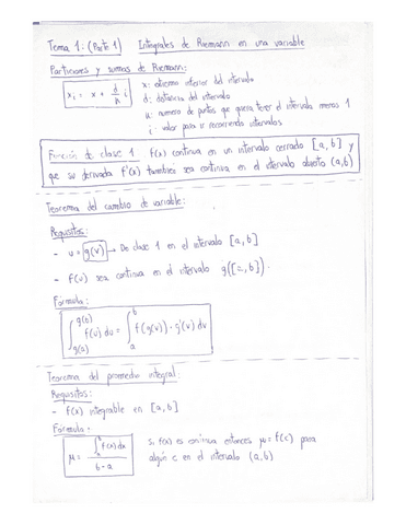 Resumen-temario-Matematicas-II.pdf