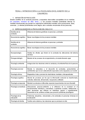 INTRODUCCION-A-LA-PSICOLOGIA.pdf