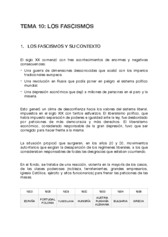 Totalitarismos.pdf