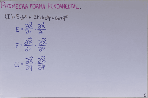 2.-Formas-Fundamentales.pdf