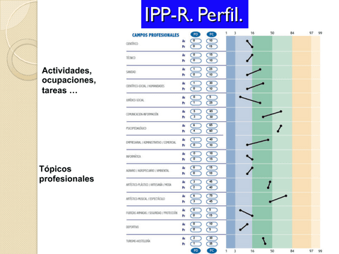 TODOS-LOS-TEMAS-TECNICAS-313.pdf
