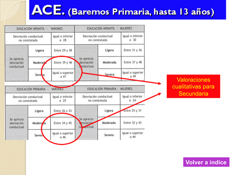 TODOS-LOS-TEMAS-TECNICAS-323.pdf