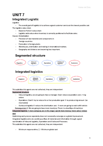 UNIT-7.pdf