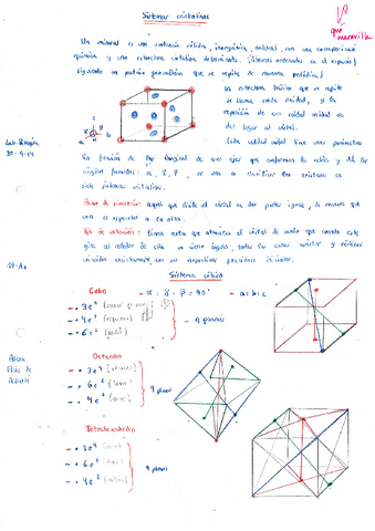 Teoria-Sistemas-cristalinos.pdf