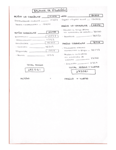 soluciones-ejercicio-empresa.pdf