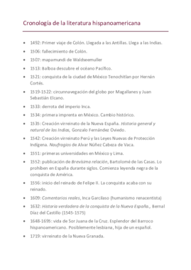 Cronología de la literatura hispanoamericana.pdf