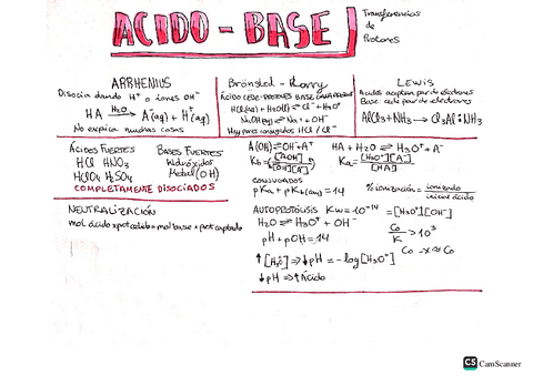 Apuntes-acido-base.pdf