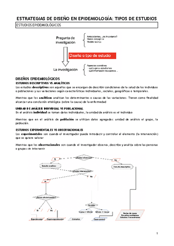 SEMINARIO-3-tipos-de-estudios.pdf