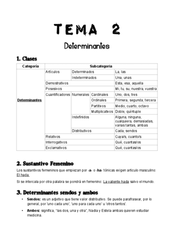 Resumen-del-tema-2.pdf