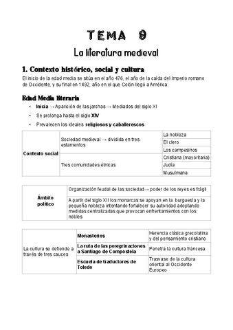Resumen-tema-9.pdf