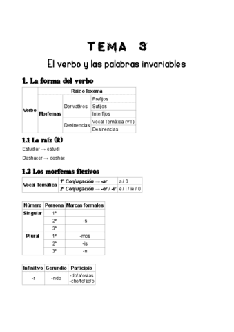 Resumen-tema-3.pdf