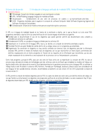 U5-Introduccion-al-lenguaje-unificado-de-modelado-UML.-Unified-Modeling-Language.pdf