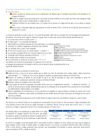 U2-Sintaxis-del-lenguaje-Javascript.pdf