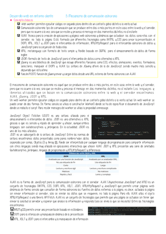 U5-Mecanismos-de-comunicacion-asincrona.pdf